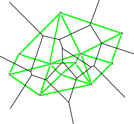 Voronoi diagram from points